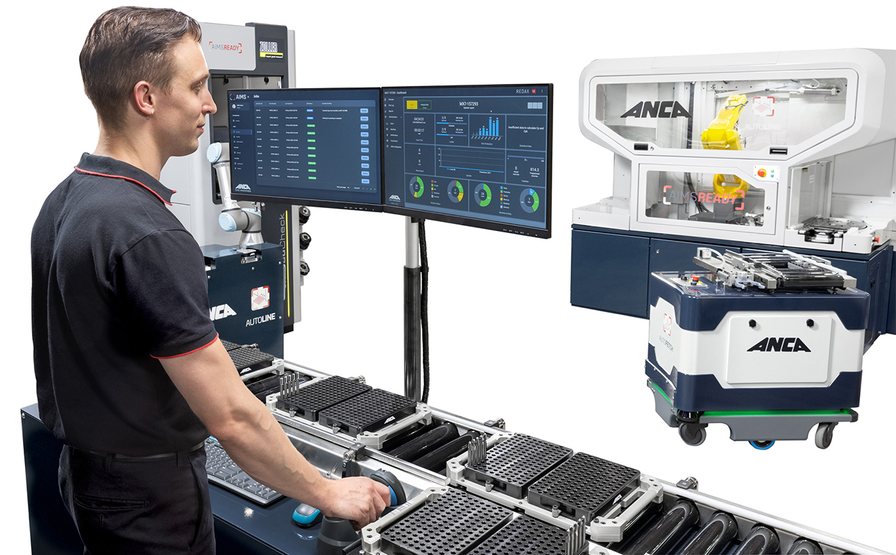 ANCA Integrated Manufacturing System.