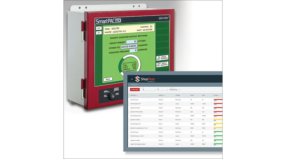 IMTS 2022 Exhibitor Preview | Wintriss Controls Group | American Machinist