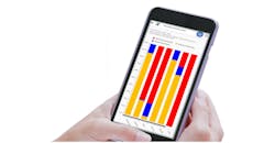 Tracking basic metrics can pay off for small machine shops, such as using live data to define planned and unplanned downtime for tasks like setting up a machine or blowing off chips. “A lot of things that are not necessarily so obvious in these little gaps of time, that could be improved by some very basic procedural changes, or identifying some processes that can be updated … allows you to make improvements,” according to Scytec Consulting president and CEO Josh Davids. Tracking basic metrics can pay off for small machine shops, such as using live data to define planned and unplanned downtime for tasks like setting up a machine or blowing off chips. “A lot of things that are not necessarily so obvious in these little gaps of time, that could be improved by some very basic procedural changes, or identifying some processes that can be updated … allows you to make improvements,” according to Scytec Consulting president and CEO Josh Davids.