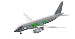 Pratt & Whitney is one of a group of companies working to develop hybrid-electric and water-enhanced turbofan technology for future aircraft propulsion systems, supported by the European Union Clean Aviation Joint Undertaking (Clean Aviation). Pratt & Whitney is one of a group of companies working to develop hybrid-electric and water-enhanced turbofan technology for future aircraft propulsion systems, supported by the European Union Clean Aviation Joint Undertaking (Clean Aviation).