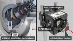 The Hamar Laser L-703B Self-Centering Bore Alignment System. The Hamar Laser L-703B Self-Centering Bore Alignment System.