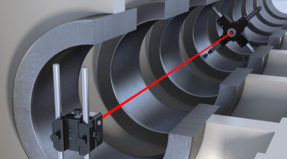 Alignment Control Center Rotating Cylinder at Thomas Gabaldon blog
