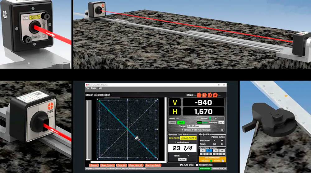 Laser Instrument Panel Surface Plate Calibration System | Hamar Laser Instruments | American ...