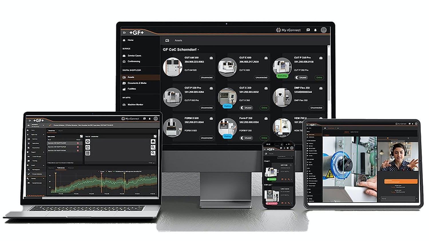 The My rConnect platform allows shops to connect any GF Machining Solutions EDM, milling, and laser texturing machine for fast, responsive and easily accessible service and support, plus expanded digital capabilities.
