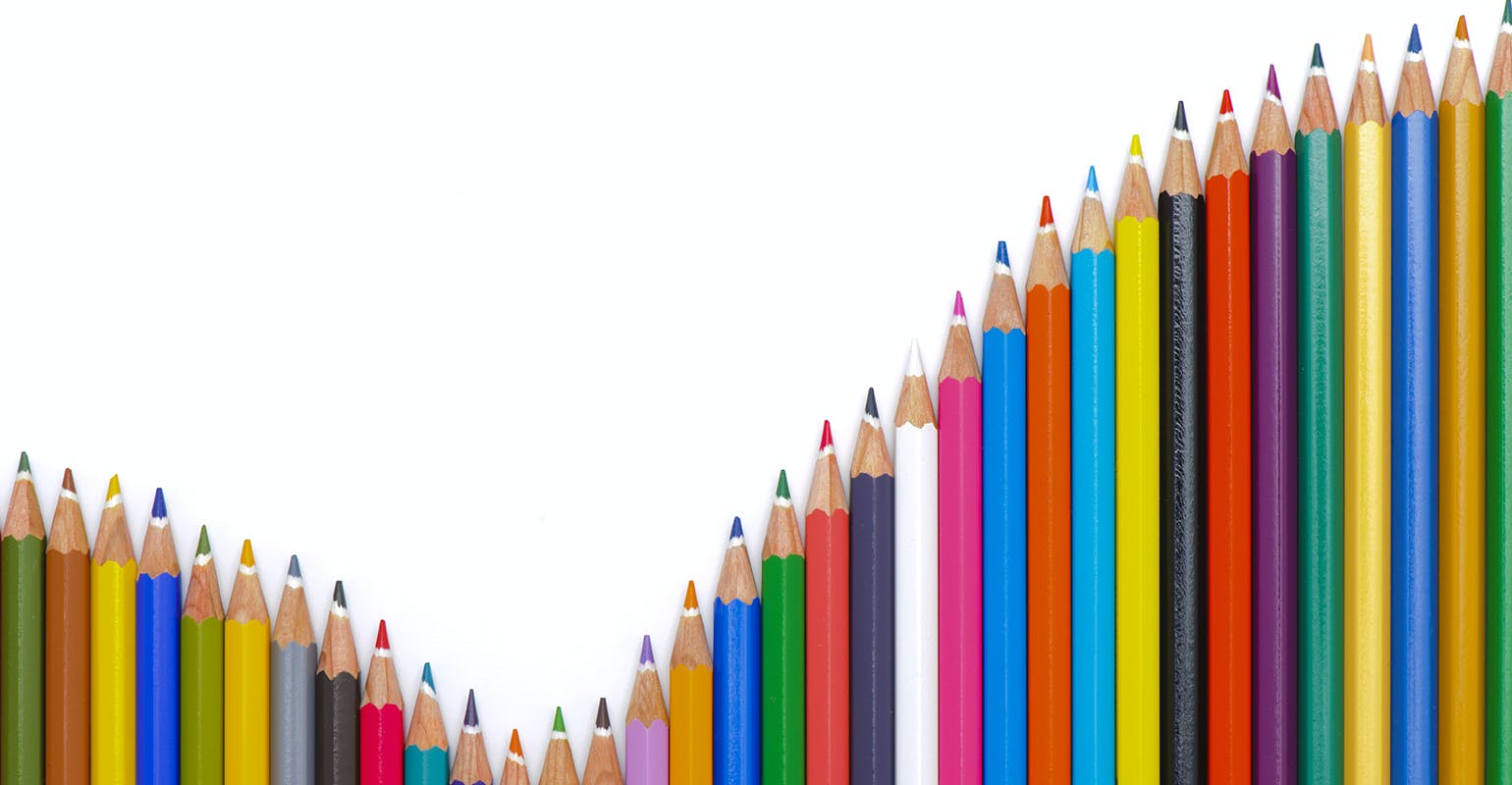 Creativity plus financial planning, budgeting.