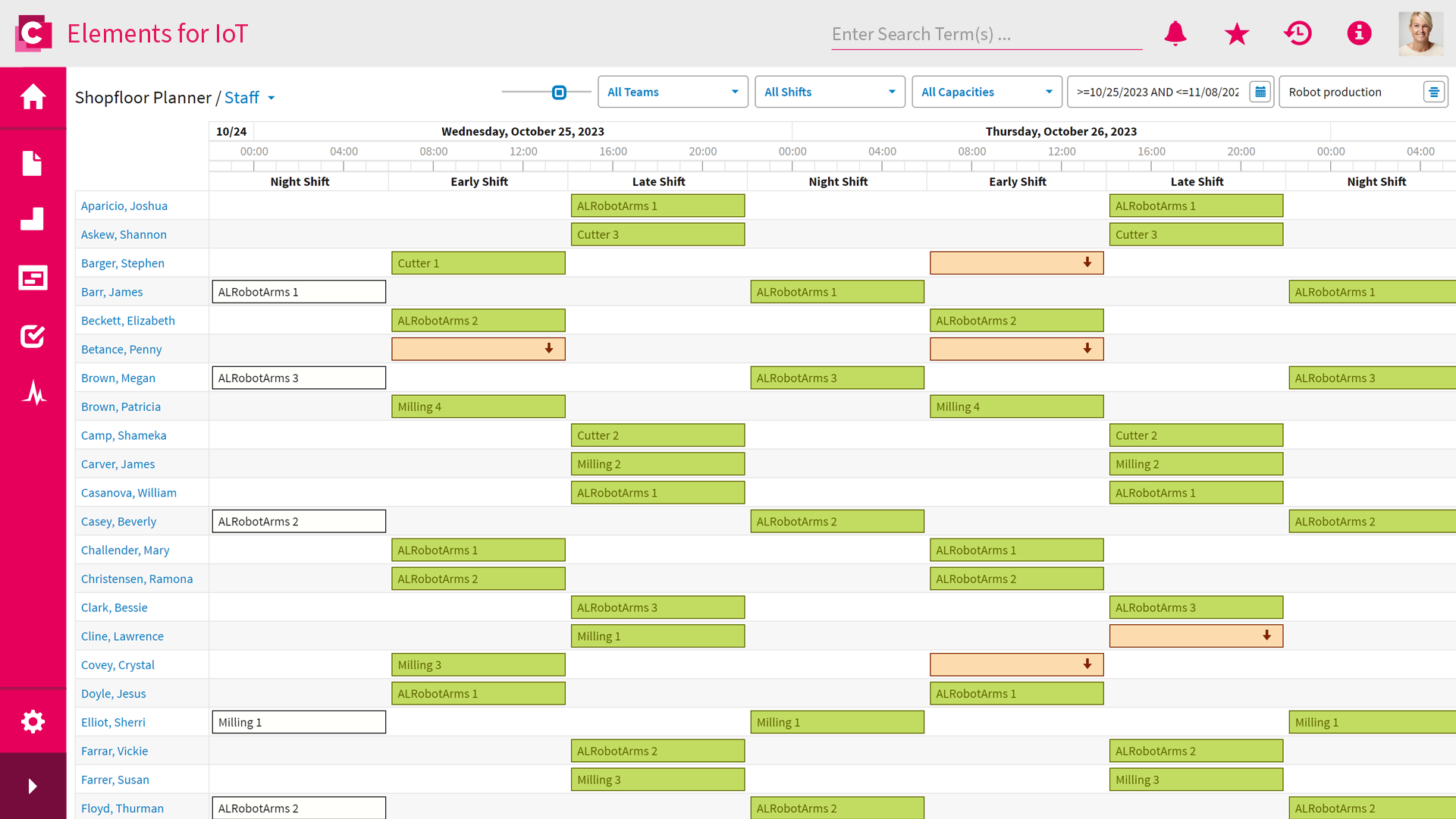 mom_shopfloor_planner_staff_view