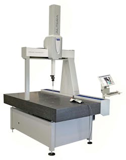 The largest new 15.9.7 ALTERA C HA high accuracy coordinate measuring machine.