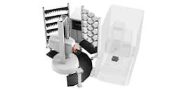 The System 3R Automation palletized handling package keeps manufacturing production in operation – to shorten lead times, increase productivity, and speek payback of capital invested in machines. The System 3R Automation palletized handling package keeps manufacturing production in operation – to shorten lead times, increase productivity, and speek payback of capital invested in machines.