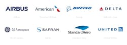 “These recommendations will close holes and add new layers of safety to strengthen the integrity of the supply chain. We know what needs to happen; it’s time to get to work,” according to Aviation Supply Chain Integrity Coalition co-chairman Robert L. Sumwalt, “These recommendations will close holes and add new layers of safety to strengthen the integrity of the supply chain. We know what needs to happen; it’s time to get to work,” according to Aviation Supply Chain Integrity Coalition co-chairman Robert L. Sumwalt,