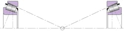 Timken Fig. 1b Timken Fig. 1b