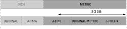 Timken, Fig. 4 Timken, Fig. 4
