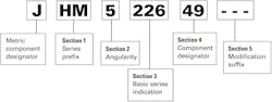 Timken Fig. 7 Timken Fig. 7