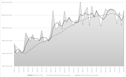 CTMR October 2024 chart CTMR October 2024 chart