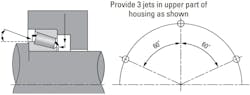 Figure 4: Oil jets in the top part of the housing. Figure 4: Oil jets in the top part of the housing.