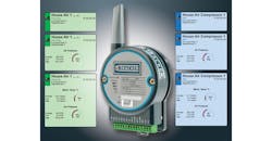 Wintriss Controls Group Tracker device. Wintriss Controls Group Tracker device.