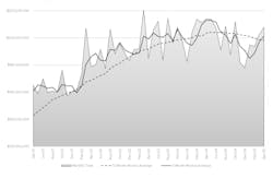 CTMR April 2025 chart CTMR April 2025 chart