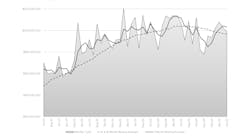 CTMR June 2025 chart CTMR June 2025 chart