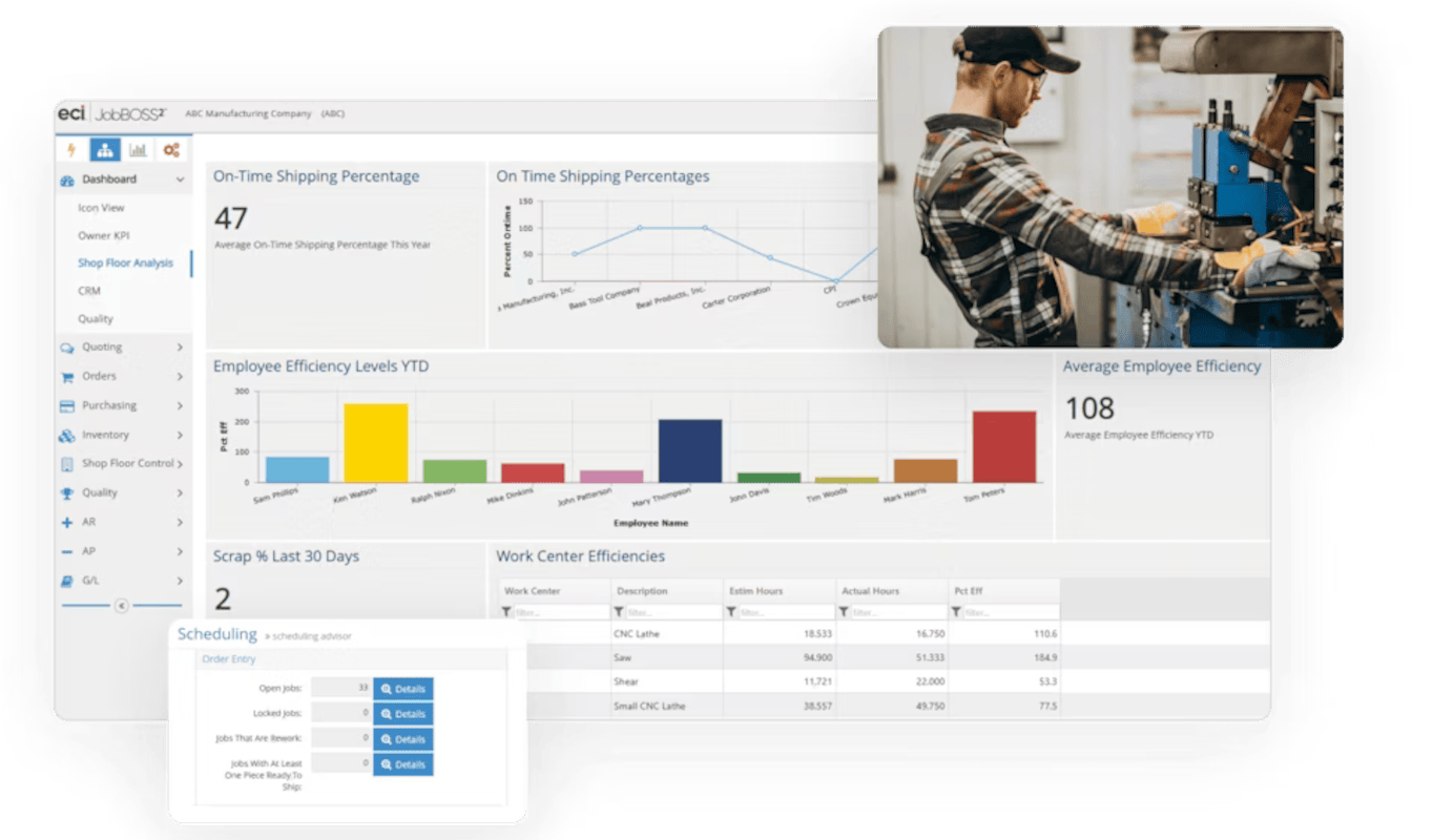 ECI Software Solutions JobBOSS&sup2; ERP