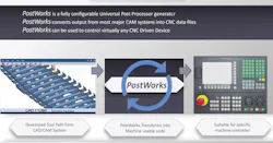 PostWorks Connect allows manufacturers to manage multiple machine tools from a centralized console. Users drag and drop multi-axis toolpaths directly onto a machine image to generate optimized, production-ready NC codes. PostWorks Connect allows manufacturers to manage multiple machine tools from a centralized console. Users drag and drop multi-axis toolpaths directly onto a machine image to generate optimized, production-ready NC codes.