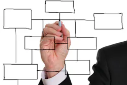 Blank business diagram, Blank business diagram,