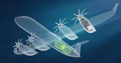 Airbus, MTU Aero Engines hydrogen fuel cel all-electric jet engine.