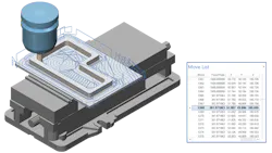 ModuleWorks SmartRoughing with VoluMill