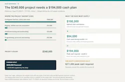 Excel Capital Management Infographic 2